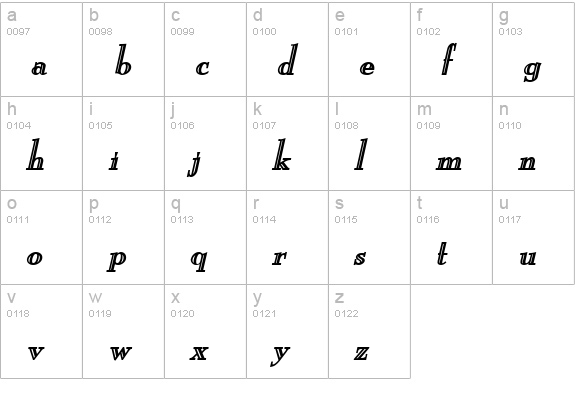 New England Engraved BoldItalic lowercase a-z preview
