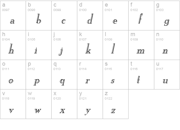 New England Engraved Italic lowercase a-z preview