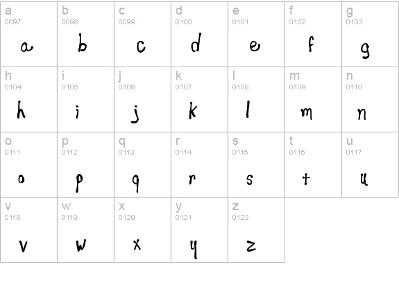 New Toy lowercase a-z preview