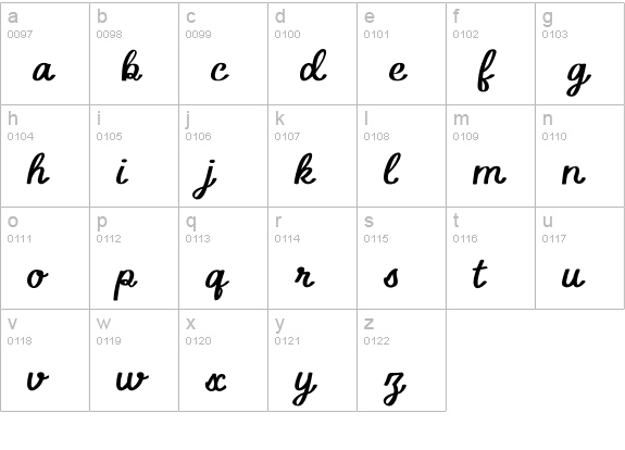 New Wishes Modern Script Font lowercase a-z preview