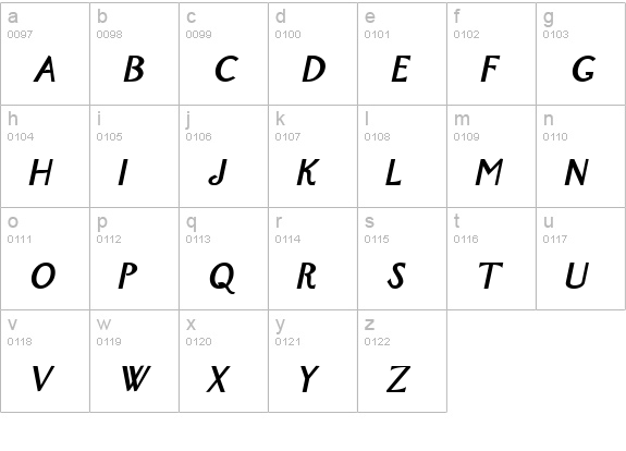 New York Bold Italic lowercase a-z preview