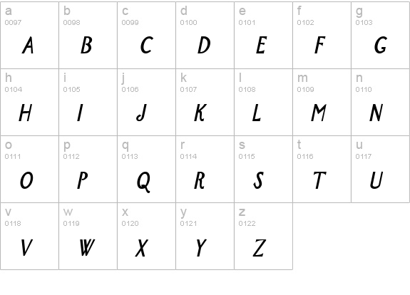 New York-Condensed Bold Italic lowercase a-z preview