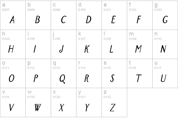 New York-Condensed Italic lowercase a-z preview