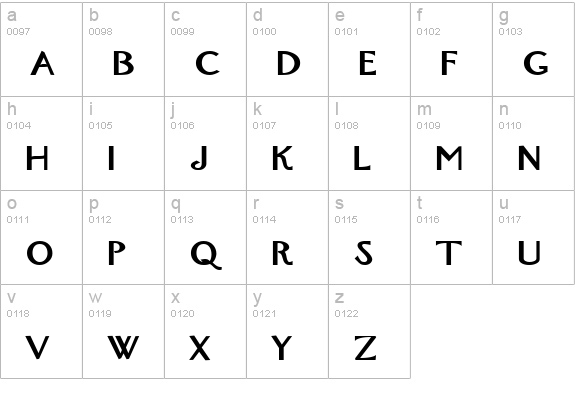 New York-Extended Bold lowercase a-z preview