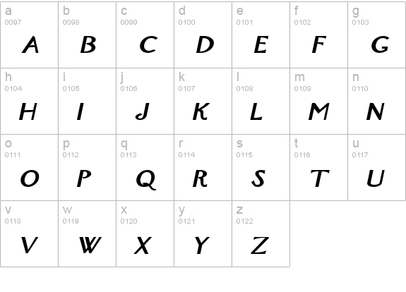 New York-Extended Bold Italic lowercase a-z preview