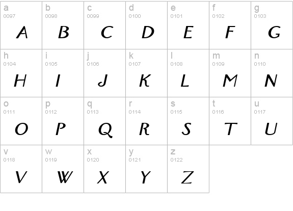 New York-Extended Italic lowercase a-z preview