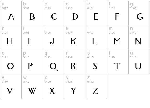 New York-Extended Normal lowercase a-z preview