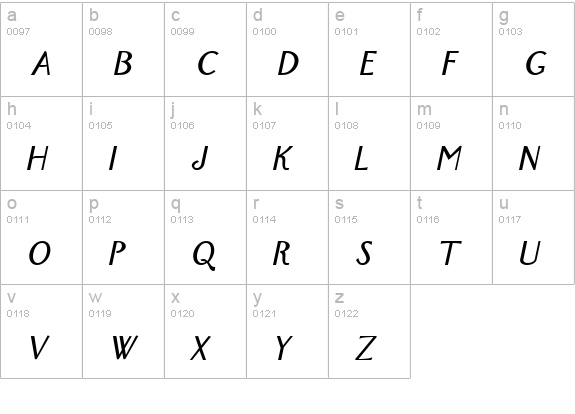 New York Italic lowercase a-z preview