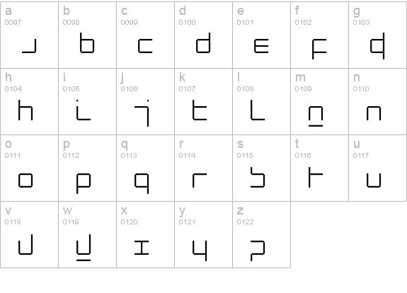 NewAlphabetOne lowercase a-z preview
