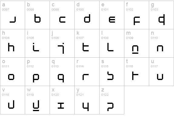 NewAlphabetThree lowercase a-z preview