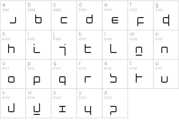 NewAlphabetTwo lowercase a-z preview