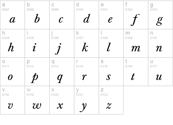 NewBaskervill 7 lowercase a-z preview