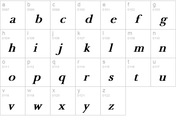 NewBaskerville Bold Italic lowercase a-z preview