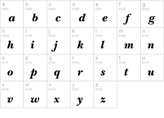 NewBaskervilleEF-BlackItalic lowercase a-z preview