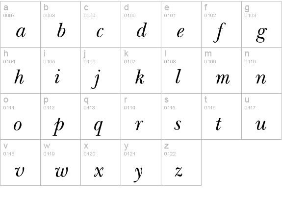 NewBaskervilleItalic lowercase a-z preview