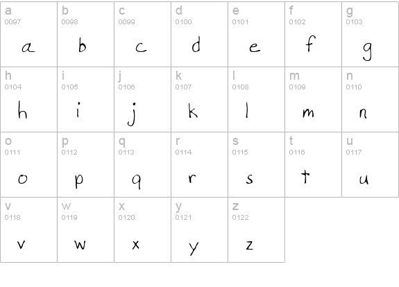 NewellsHand Regular lowercase a-z preview