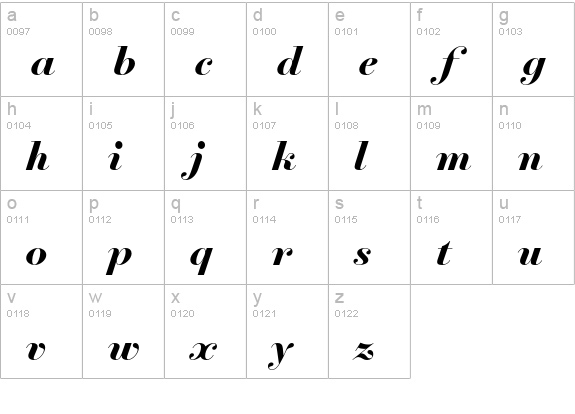 NewParis Headline Bold Italic lowercase a-z preview