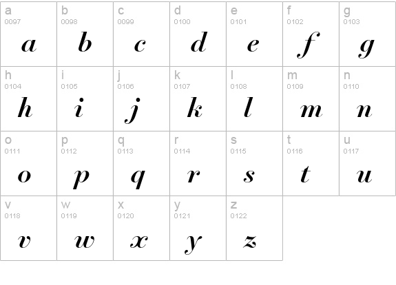 NewParis Headline Medium Italic lowercase a-z preview