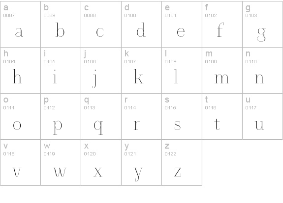 NewParis KingSize Air lowercase a-z preview