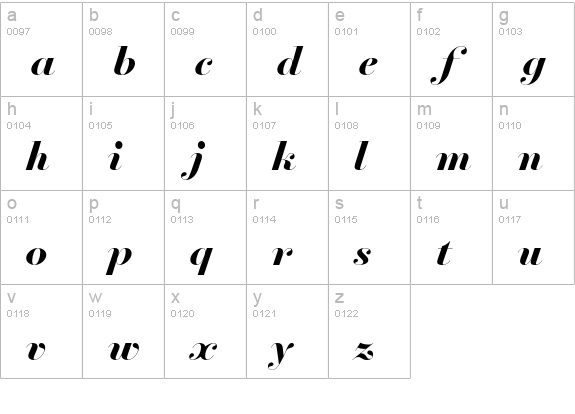 NewParis KingSize Bold Italic lowercase a-z preview