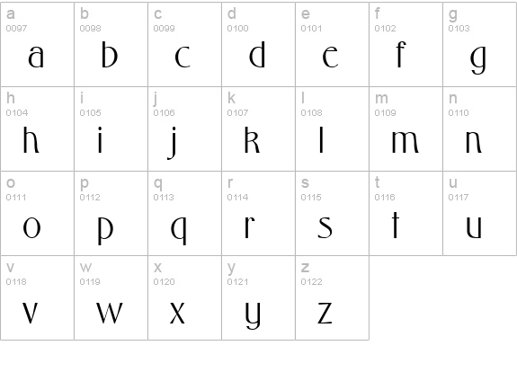 NewRixFancy lowercase a-z preview