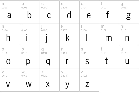 News Gothic Regular lowercase a-z preview