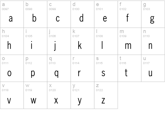 NewsGothicCnd-N lowercase a-z preview