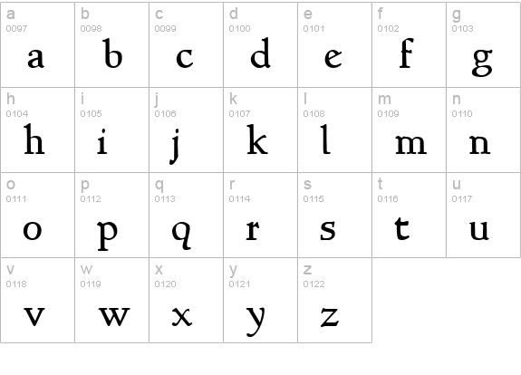 NewStyle lowercase a-z preview