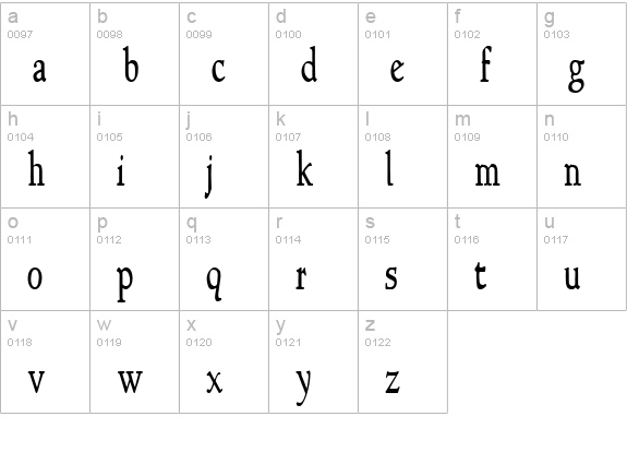 NewStyleCondensed lowercase a-z preview