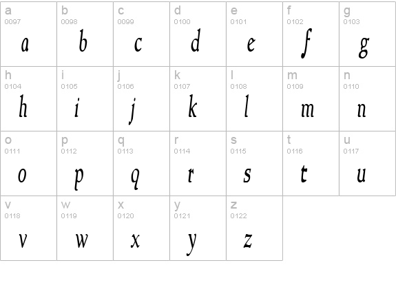 NewStyleCondensed Italic lowercase a-z preview