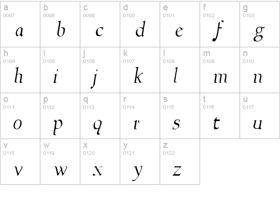 NewStyleLight Italic lowercase a-z preview