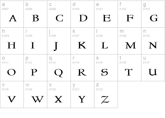 NewStyleSmallCaps lowercase a-z preview