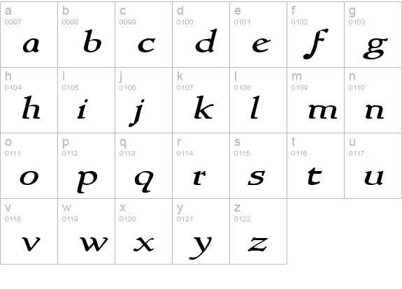 NewStyleWide Italic lowercase a-z preview