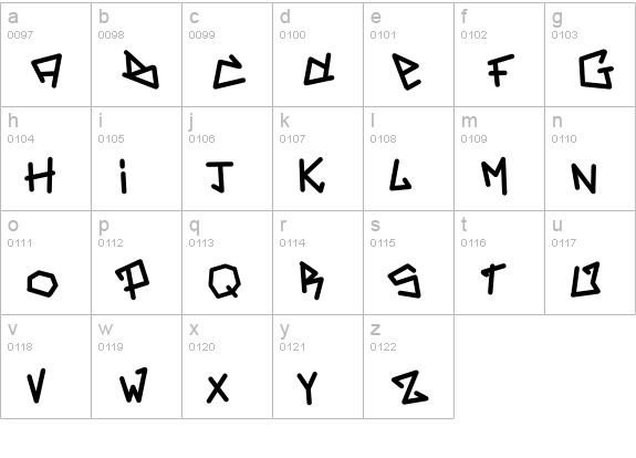 NewSymbolFont lowercase a-z preview