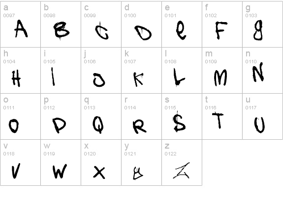 NewUnicodeFont lowercase a-z preview