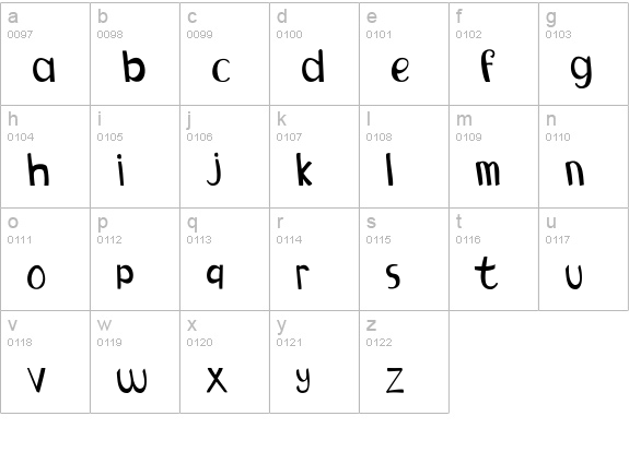 NGOBET lowercase a-z preview