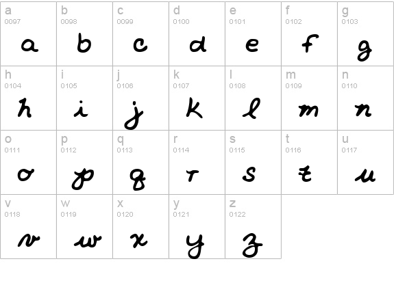 NicholesHand Regular lowercase a-z preview