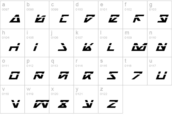 Nick Turbo Bold Expanded ItLas lowercase a-z preview