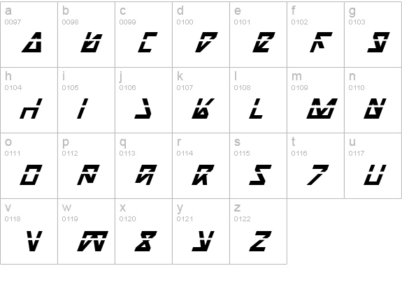 Nick Turbo Bold Italic Las lowercase a-z preview