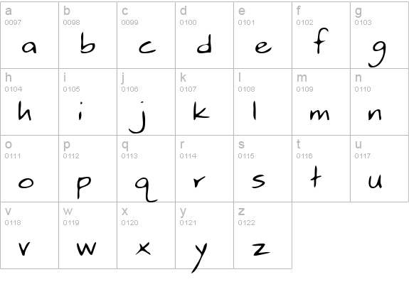 NickysHand Regular lowercase a-z preview