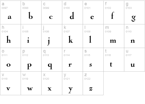 Nicolas-Bold lowercase a-z preview