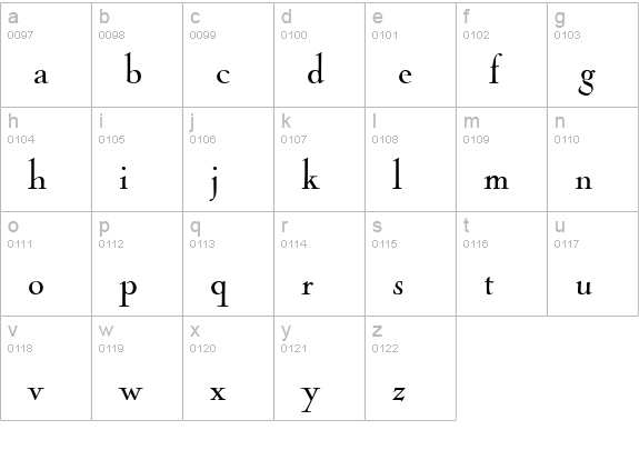 Nicolas-Regular lowercase a-z preview