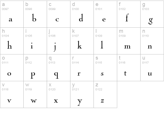 NicolasCochinEF-Regular lowercase a-z preview