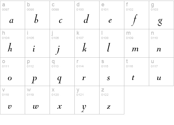 NicolasCochinEF-RegularIta lowercase a-z preview