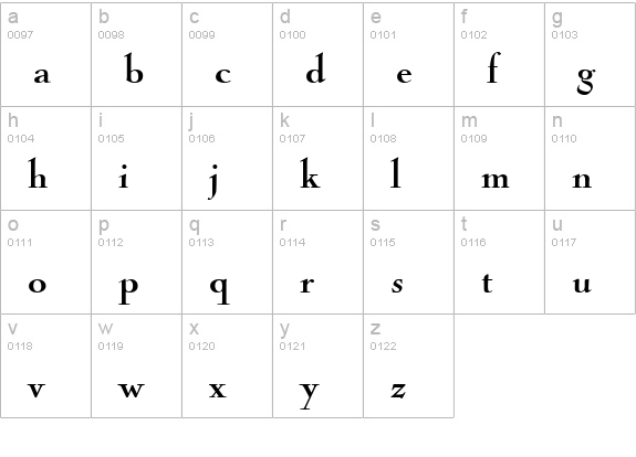 NicolasCocTBla lowercase a-z preview