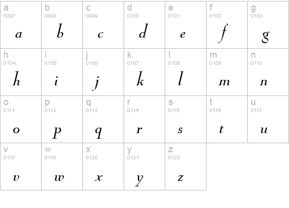 NicolasCocTEEReg Italic lowercase a-z preview