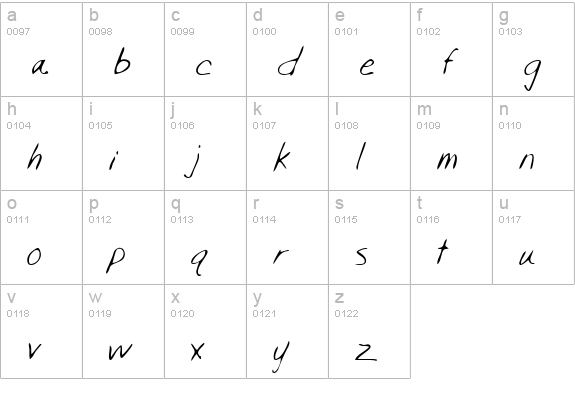 NicolasHand Regular lowercase a-z preview