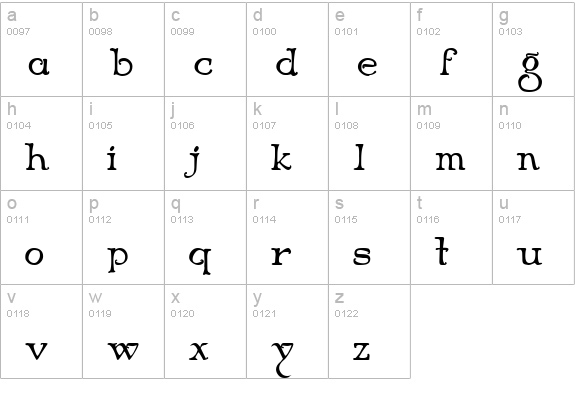 Niederwald lowercase a-z preview