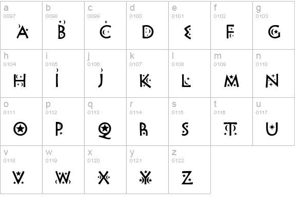 Night Sky lowercase a-z preview