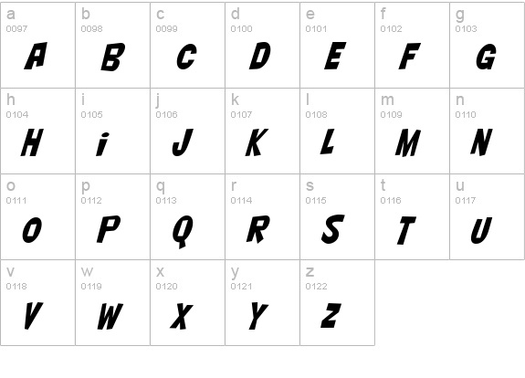 Nightclub BTN Cn Oblique lowercase a-z preview